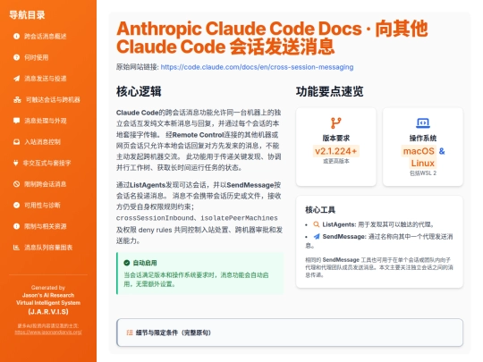 Input-Structuring-Visual-CN/20260808-claude-code-cross-session-messaging screenshot