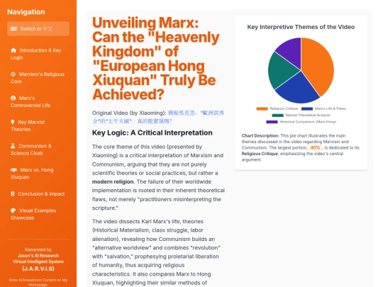 Unveiling Marx screenshot