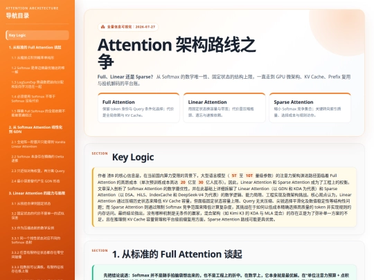 input-structuring/attention-architecture-full-linear-sparse-20260727 screenshot