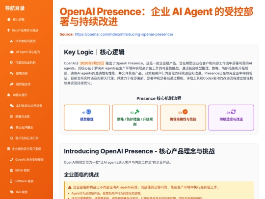 input-structuring/openai-presence screenshot