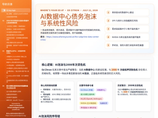 input-structuring/subprime-data-center-crisis-20260722 screenshot