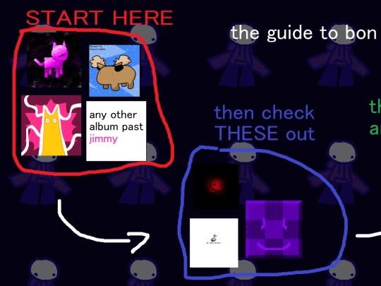 guide screenshot