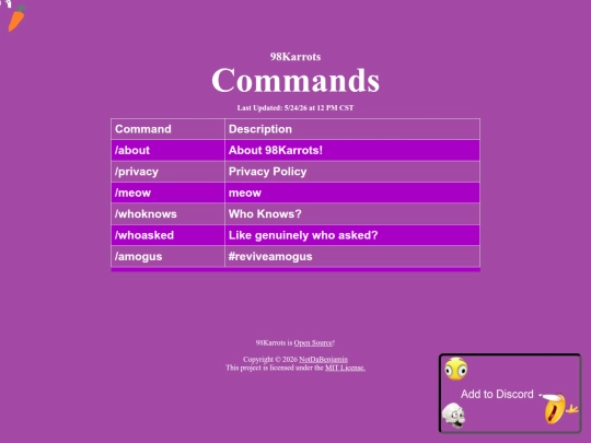 98karrots/commands screenshot