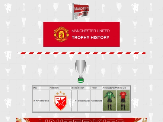 mufchonoursuefasupercup screenshot