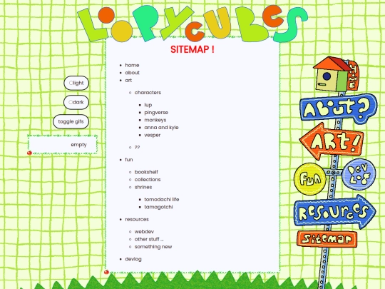 sitemap screenshot
