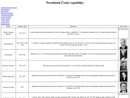 tabulka2 screenshot