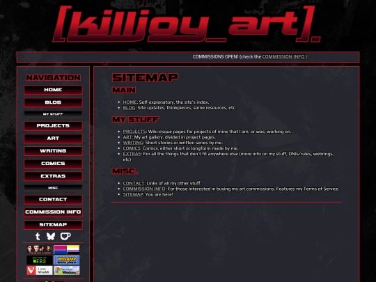 sitemap screenshot
