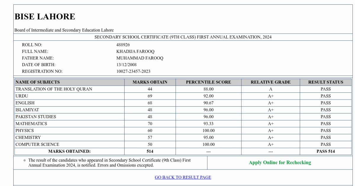  BISE LAHORE EXAMINATION RESULT STATUS SHEET