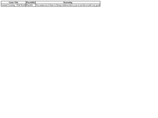 gameboymacro-compability screenshot