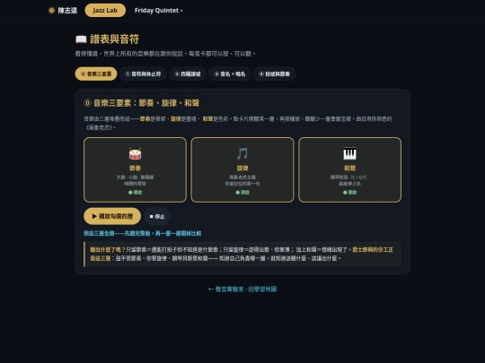 jazz-lab-notation screenshot