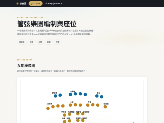 orchestra screenshot
