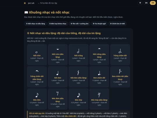 vn/jazz-lab-notation screenshot
