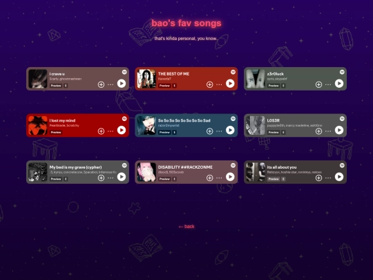 artists screenshot