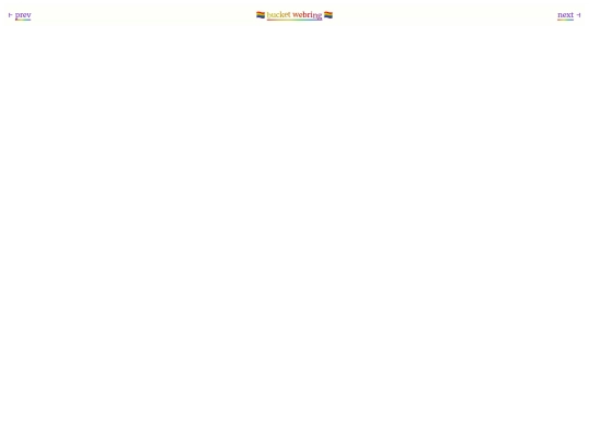 links screenshot