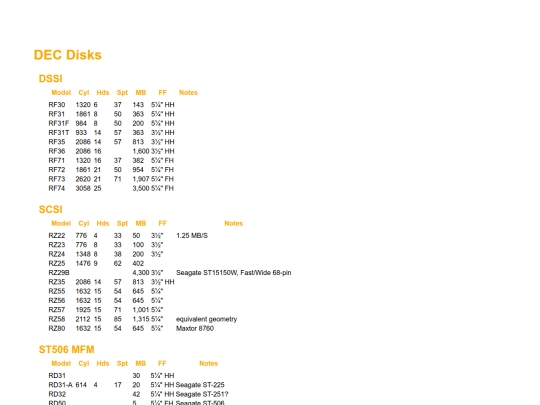 decdisks screenshot