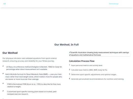 methodology screenshot