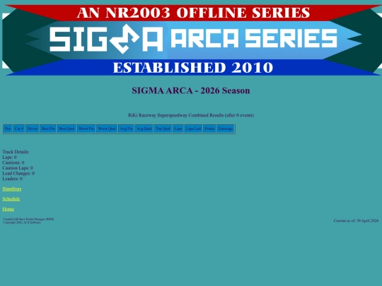 2026 SIGMA ARCA/track_rikiraceway screenshot