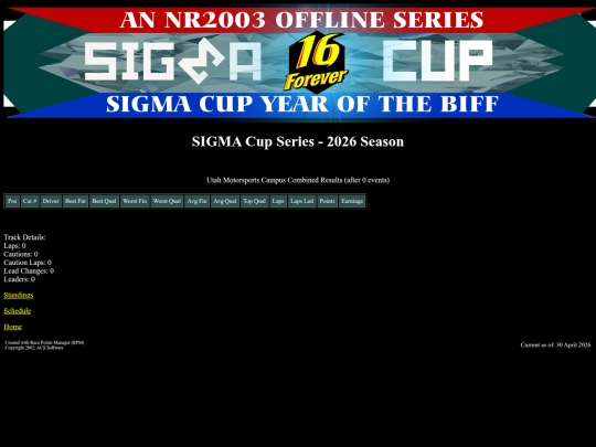 2026 SIGMA Cup/track_sandyflats screenshot