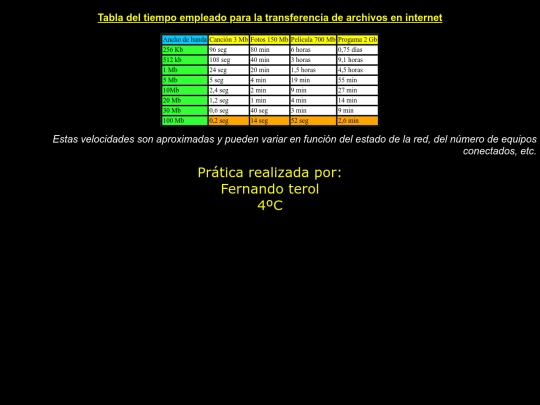 prácticas/web11 screenshot