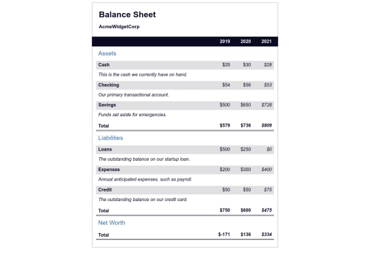 FreeCodeCamp/Balance Sheet screenshot