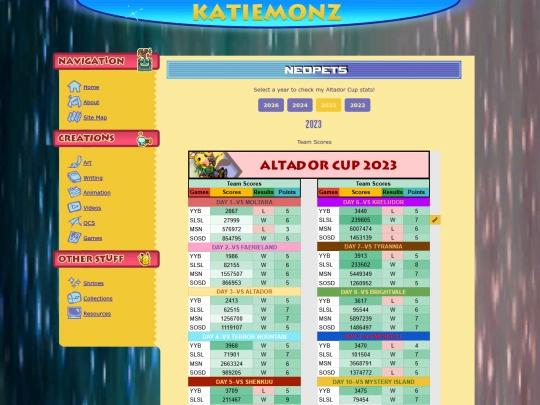 stuff/shrines/neopets/ac2023 screenshot