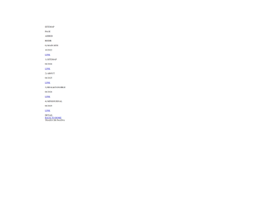 sitemap screenshot