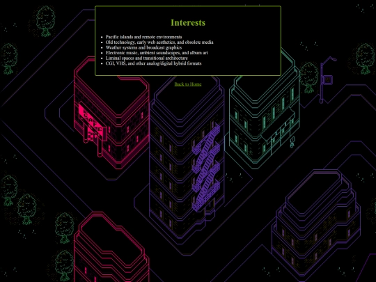 interest screenshot