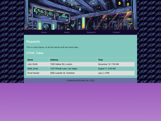 requests screenshot