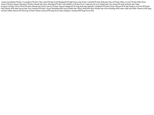 stable/DISPRList screenshot