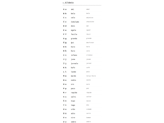esperanto/alfabeto screenshot