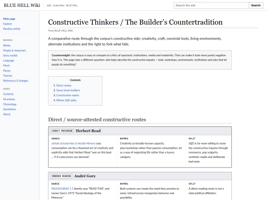 wiki-constructive-thinkers screenshot