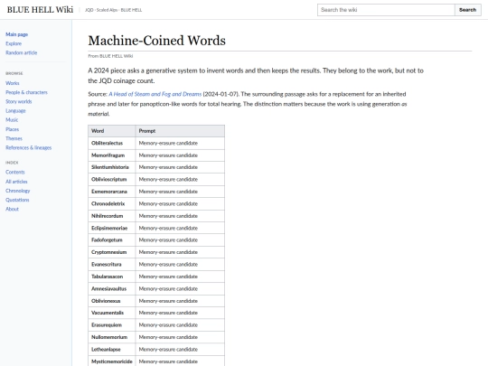 wiki-generated-neologia screenshot