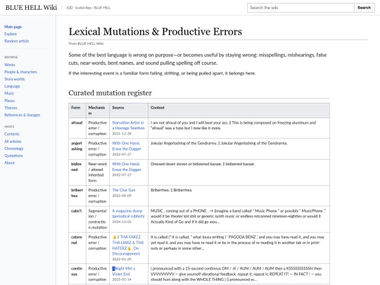 wiki-lexical-mutations screenshot