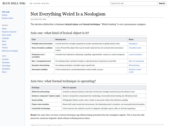 wiki-neologism-types screenshot
