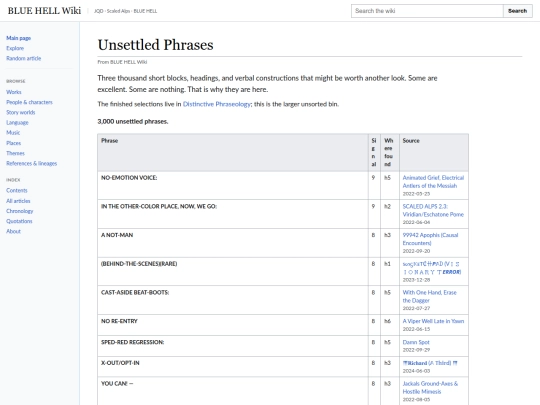wiki-phraseology-review-queue screenshot