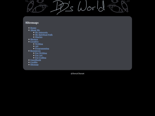 sitemap screenshot
