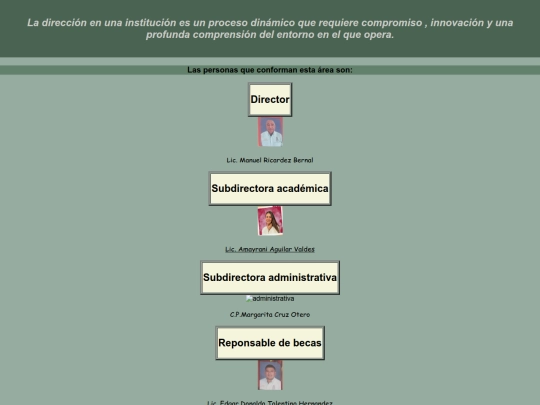 capa/CAPA HTML  areas/Direccion screenshot