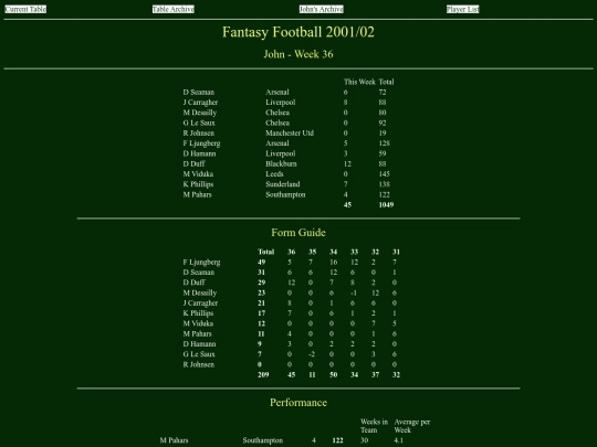 ff0102/teams/john36 screenshot