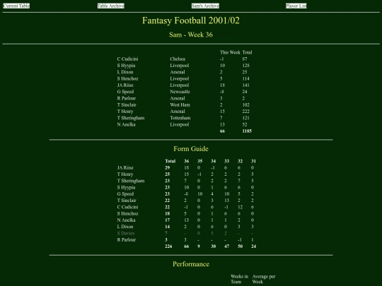 ff0102/teams/sam36 screenshot