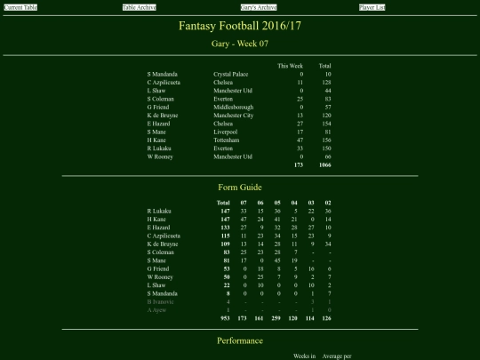 ff1617/teams/gary07 screenshot
