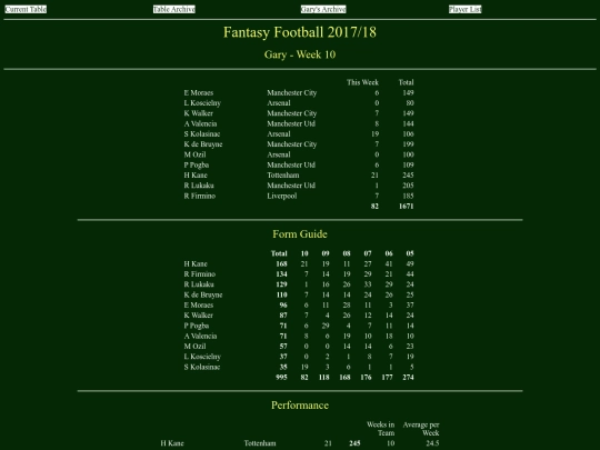 ff1718/teams/gary10 screenshot