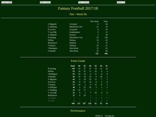 ff1718/teams/tim06 screenshot