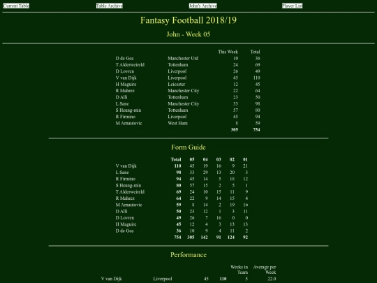 ff1819/teams/john05 screenshot