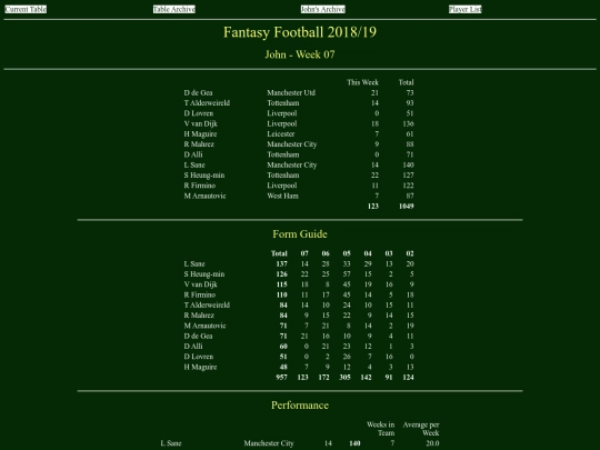 ff1819/teams/john07 screenshot