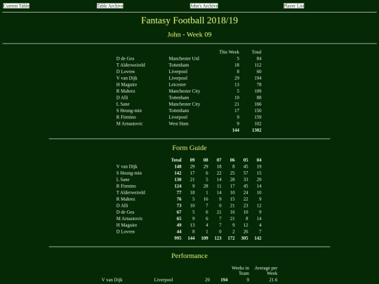 ff1819/teams/john09 screenshot
