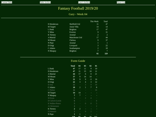 ff1920/teams/gary04 screenshot