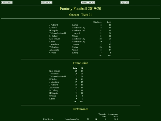 ff1920/teams/graham01 screenshot