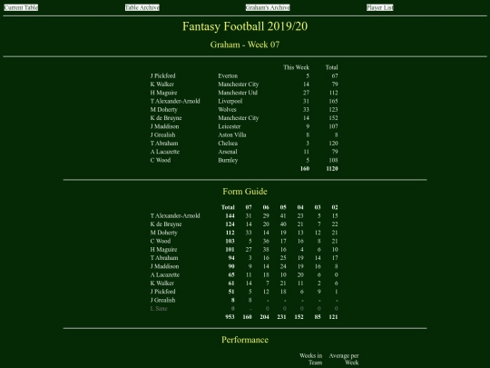 ff1920/teams/graham07 screenshot