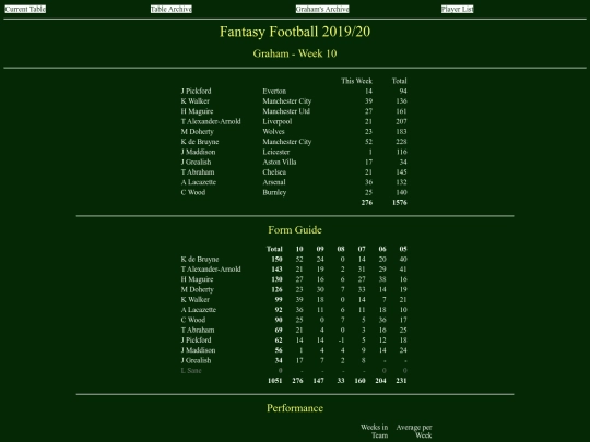 ff1920/teams/graham10 screenshot