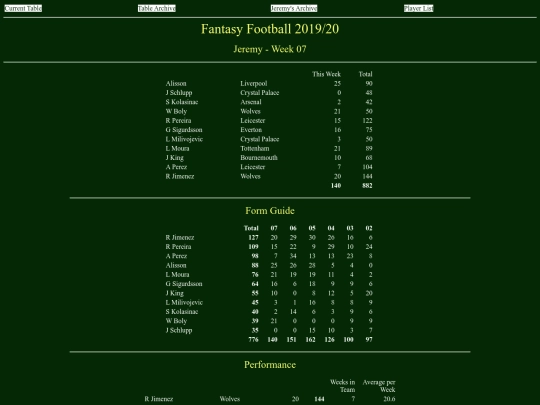 ff1920/teams/jeremy07 screenshot